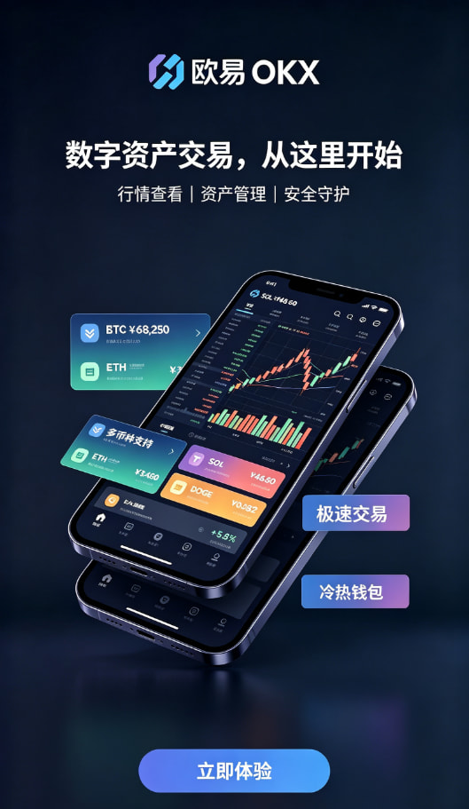 现货交易界面